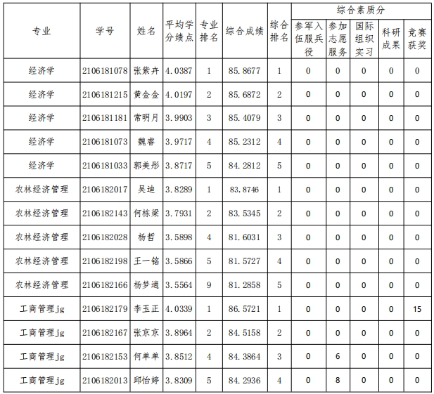新葡京博彩官网