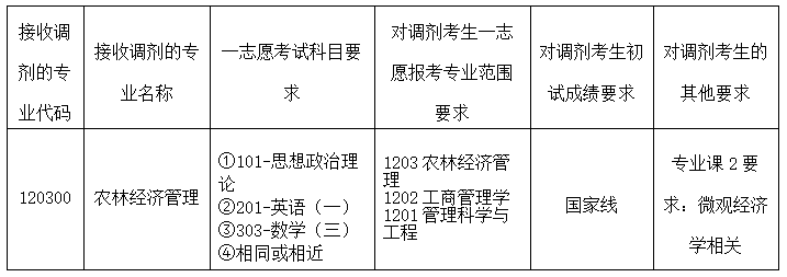 新葡京博彩官网