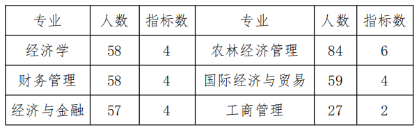 新葡京博彩官网