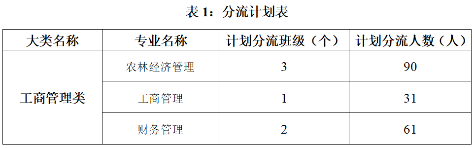 新葡京博彩官网
