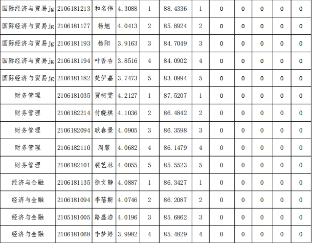 新葡京博彩官网