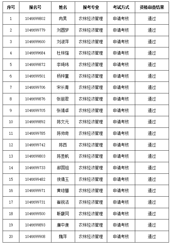 新葡京博彩官网