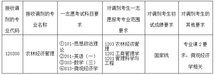 新葡京博彩官网