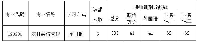 新葡京博彩官网