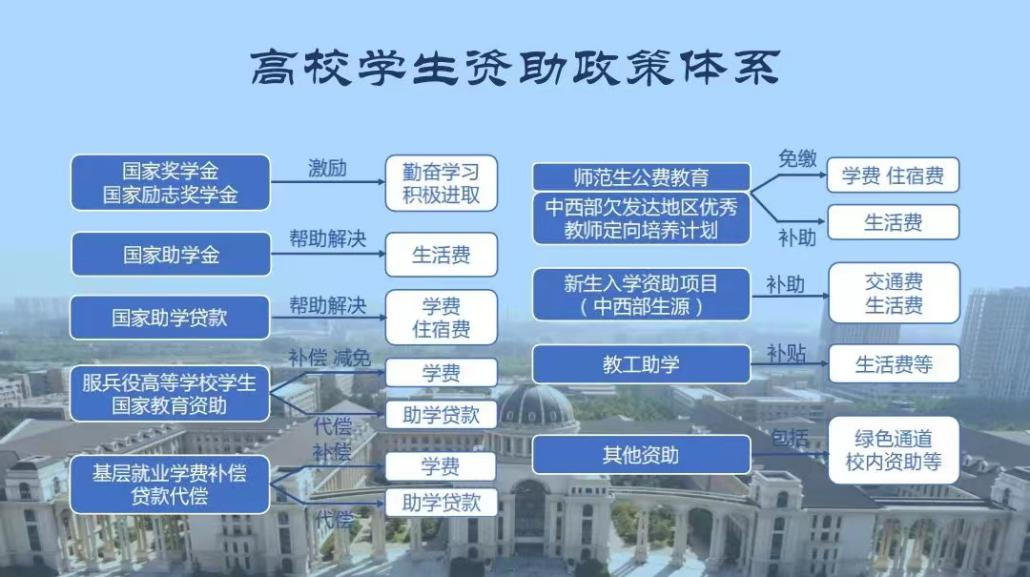 新葡京博彩官网