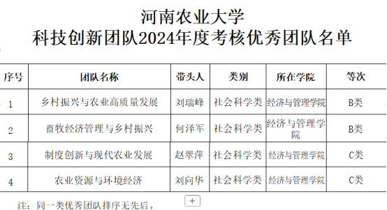 新葡京博彩官网