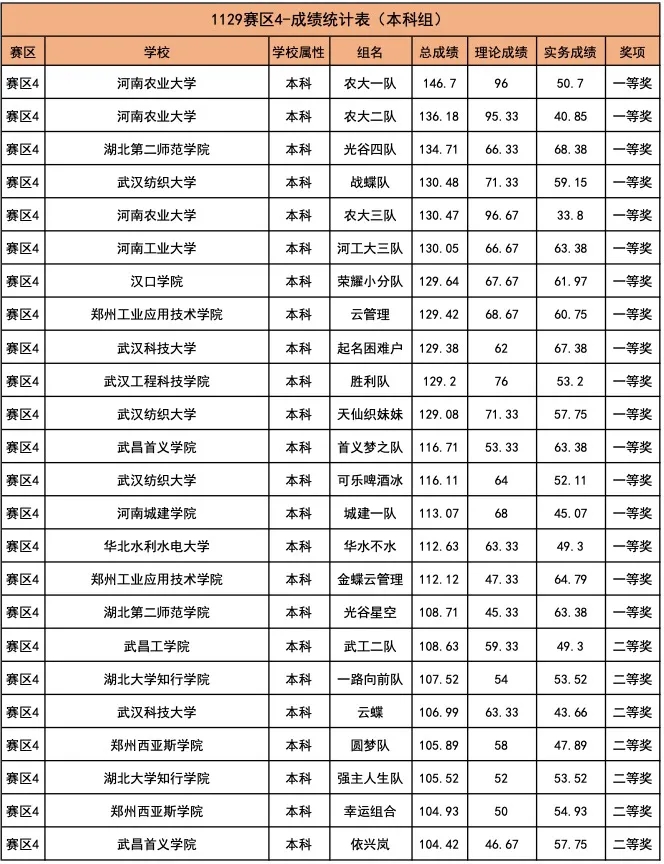 新葡京博彩官网