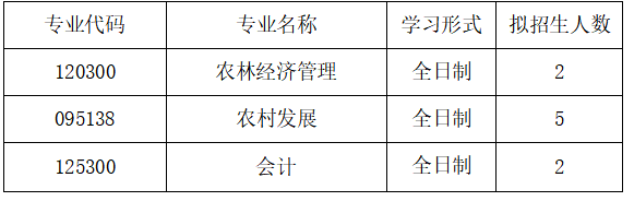 新葡京博彩官网