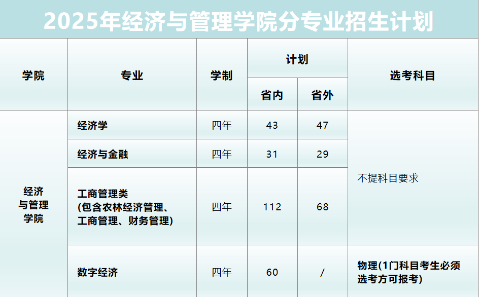 新葡京博彩官网