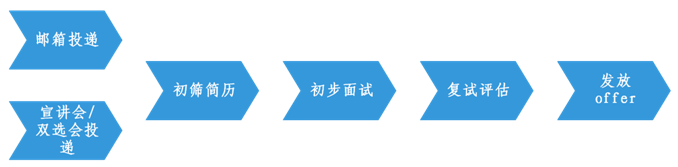 新葡京博彩官网