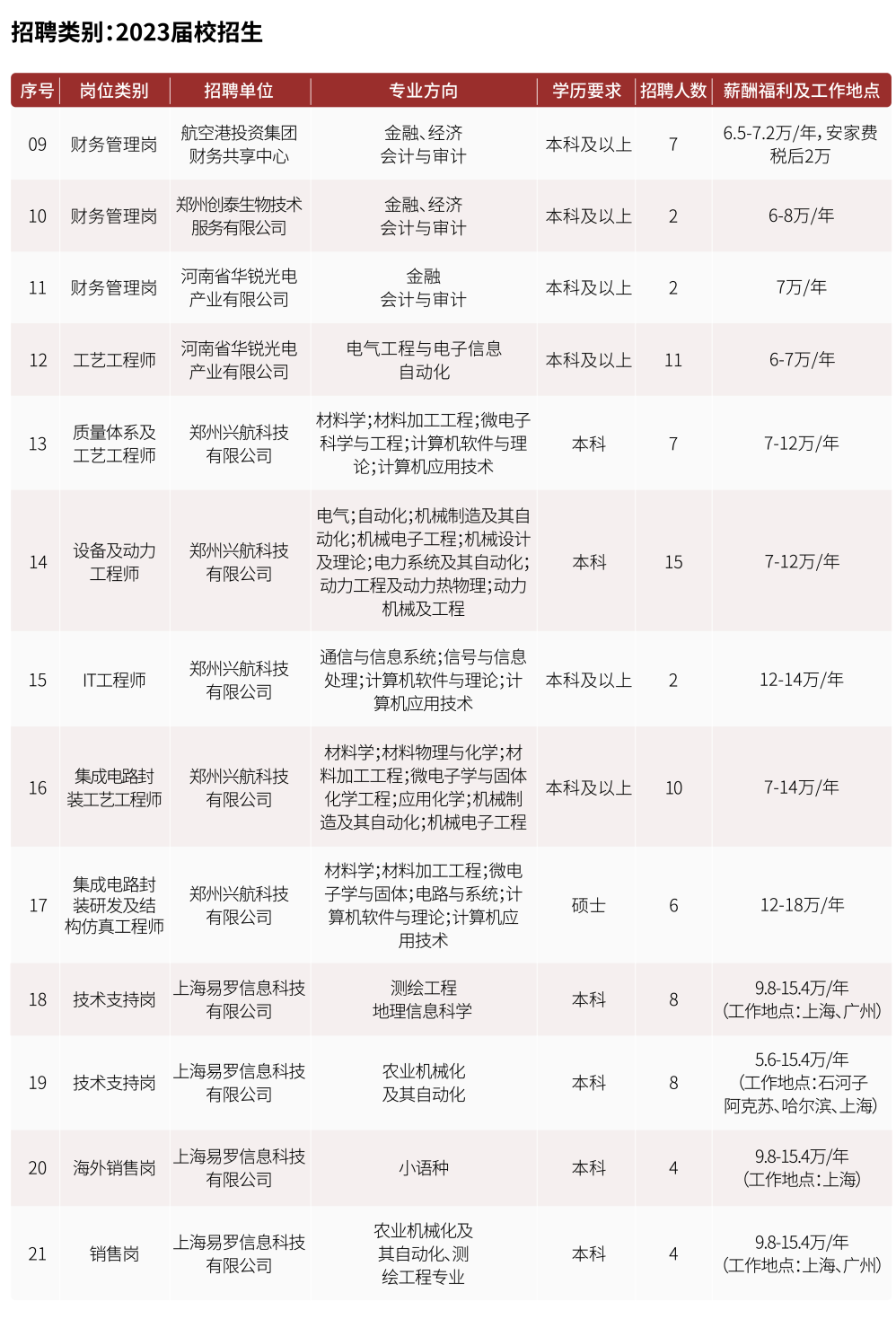 新葡京博彩官网