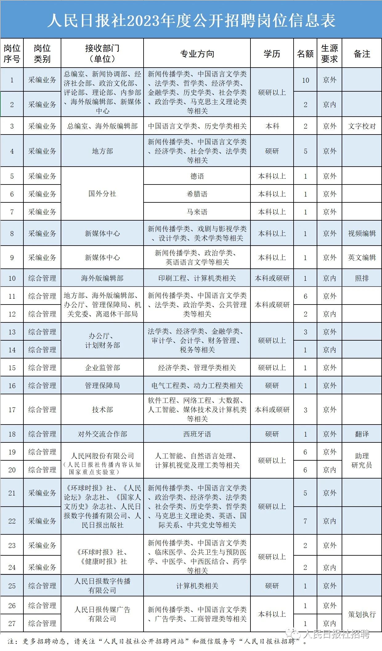 新葡京博彩官网