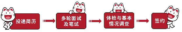 Ͼʹ