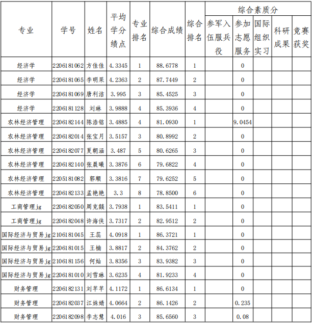 新葡京博彩官网