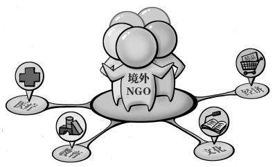新葡京博彩官网